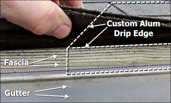 Gutter edge with alum drip edge and ice and water barrier