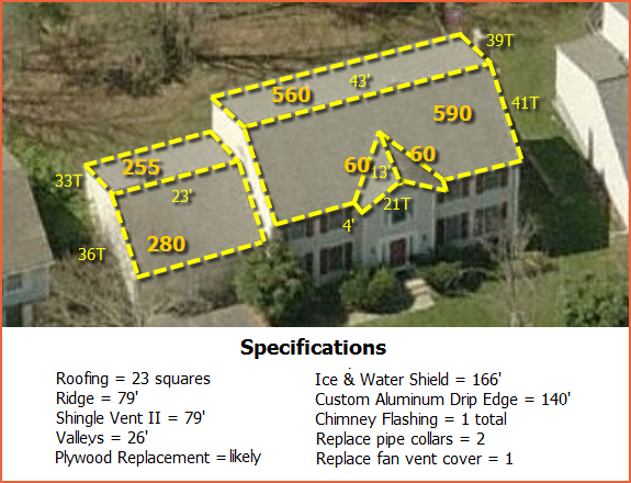 Case study specifications and measurements Case study specifications and measurements