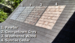 Choosing Your Roof Color