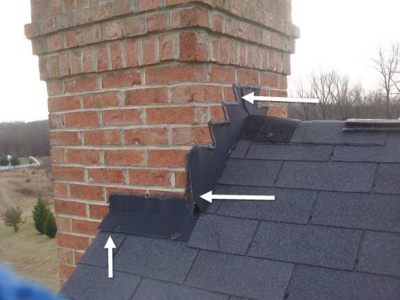 Image of Chimney Flashing