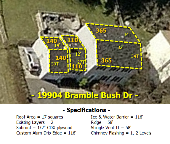 OConnor Roof Diagram