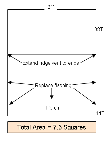 Laurel Md Roof Diagram 2