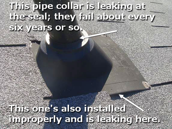 Leaky plastic pipe collar