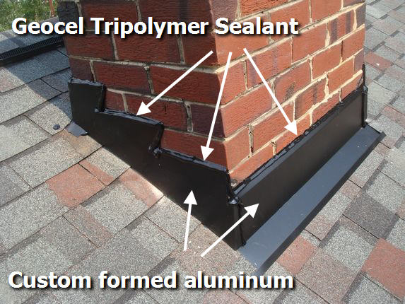 Custom made chimney flashing