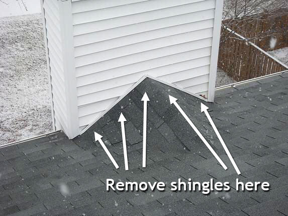 Remove roofing shingles