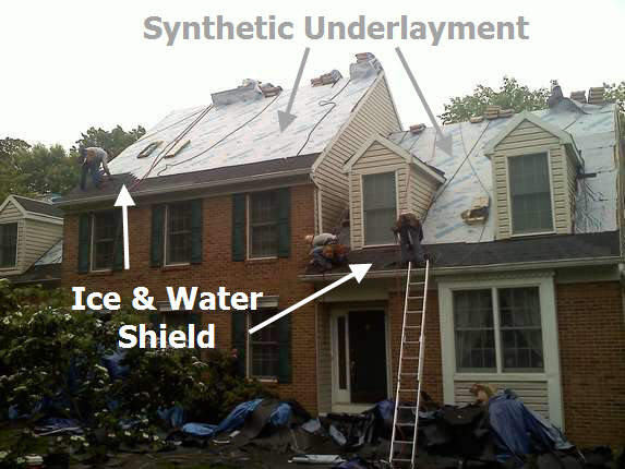 synthetic roof underlayment